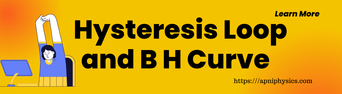 hysteresis curve and BH curve apniphysics feature image