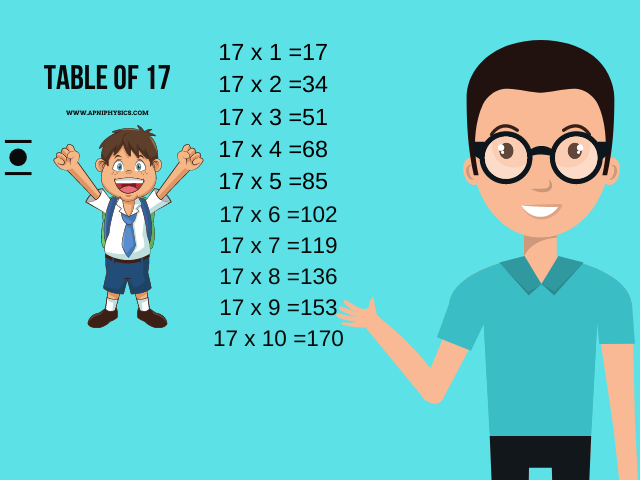 17 Table Table Of 17 Maths Multiplication Table 2023