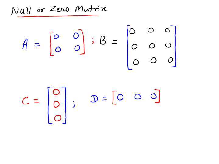 Types Of Matrices: Examples Of Matrices Types For The Beginner