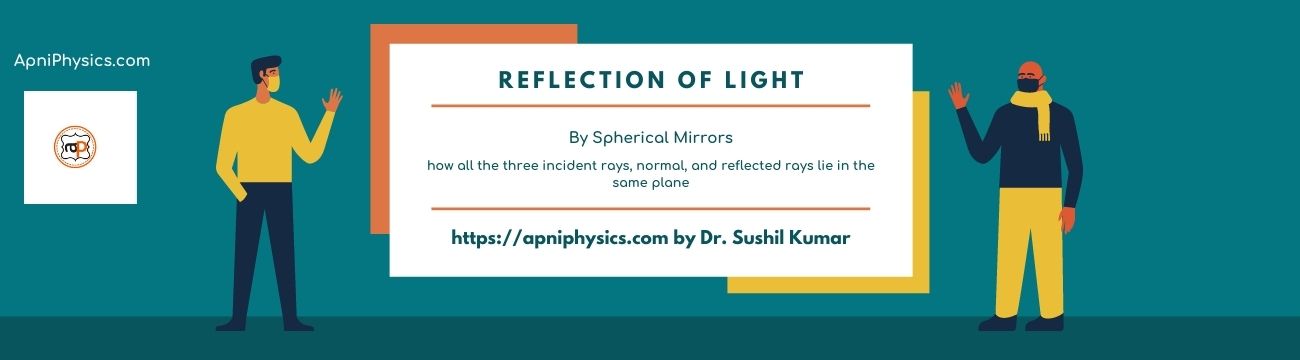 Reflection of light by Spherical Mirrors